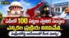 Supreme Court Halts Andhra Local Elections